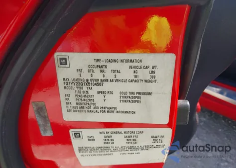 1999 Chevrolet Corvette from USA, damaged, VIN 1G1YY22G1X5104567